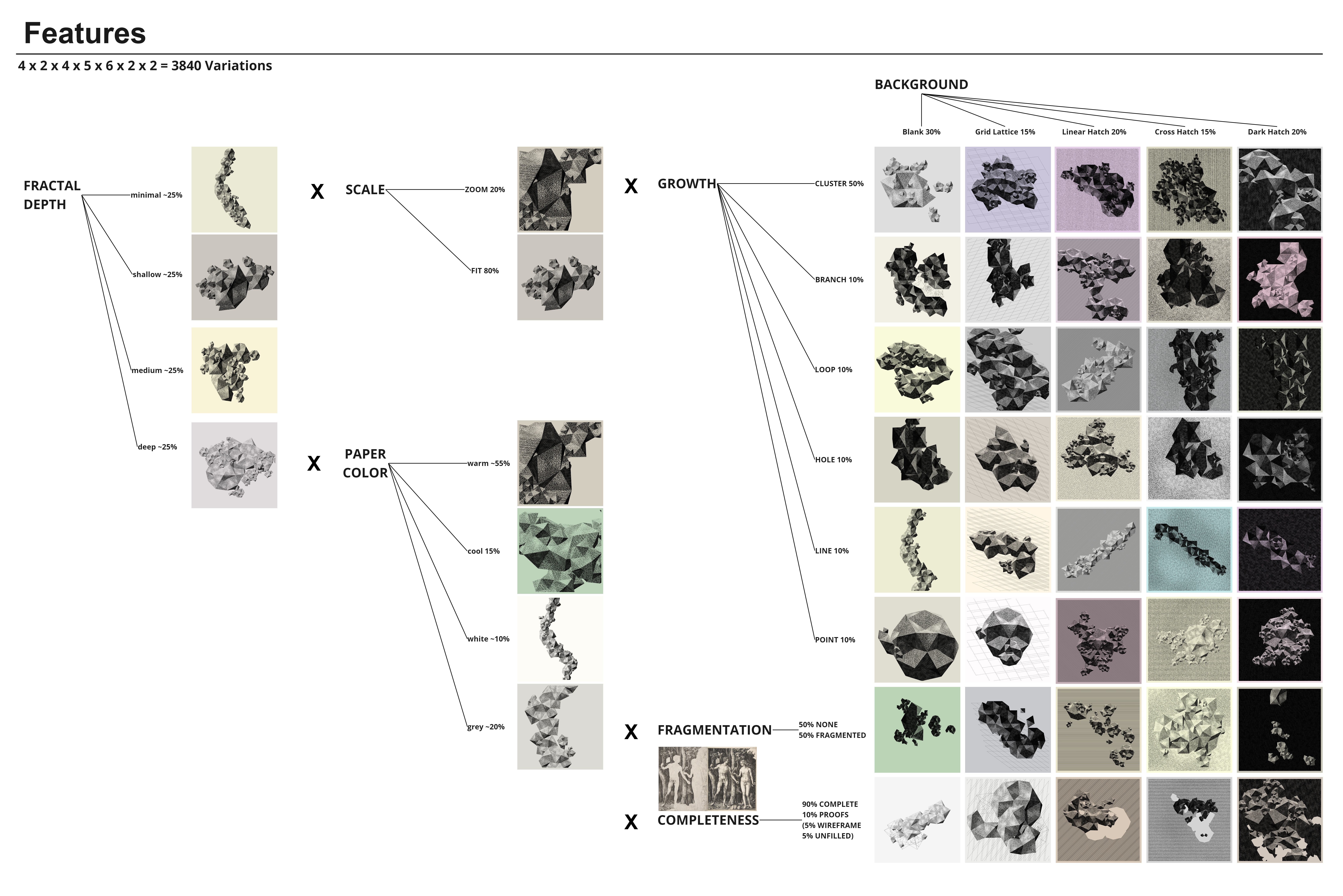 520_NFT Primitives – Frame 1